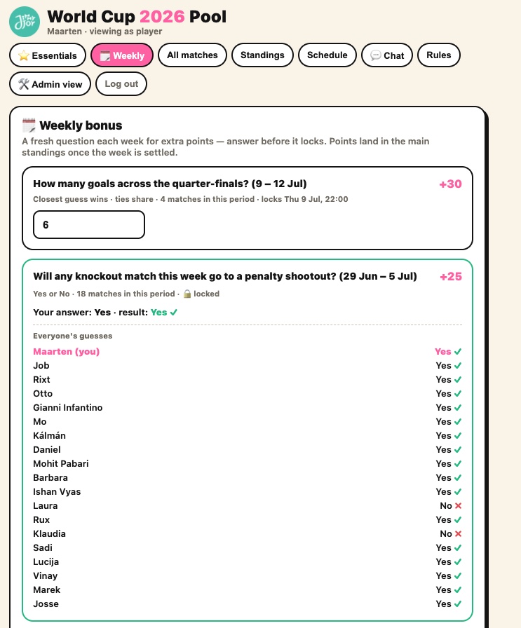 Weekly bonus view showing a closest-guess question and every player's answer with results